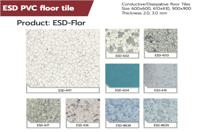 กระเบื้องยางป้องกันไฟฟ้าสถิตแบบแผ่น (ESD PVC Floor tile) ​
